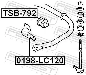 Handler.Part Stabiliser mounting FEBEST TSB792 2