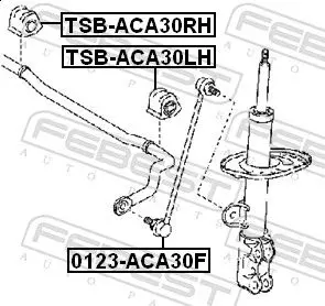 Handler.Part Stabiliser mounting FEBEST TSBACA30RH 2