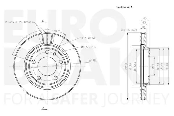 Handler.Part Brake disc EUROBRAKE 5815201574 2