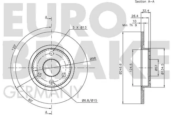 Handler.Part Brake disc EUROBRAKE 5815201921 3