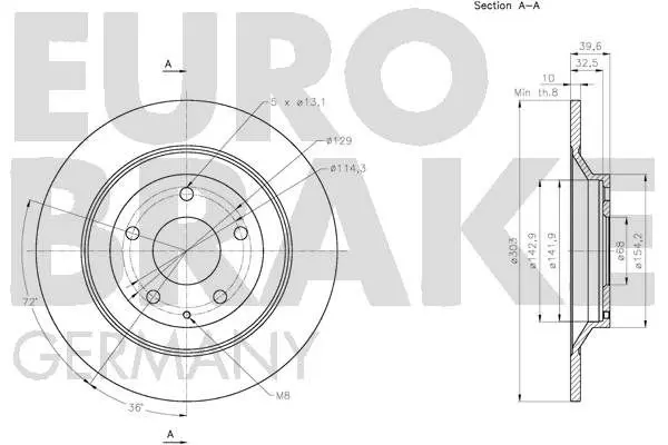 Handler.Part Brake disc EUROBRAKE 5815203279 3