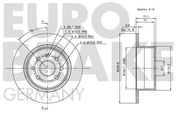 Handler.Part Brake disc EUROBRAKE 5815203619 3