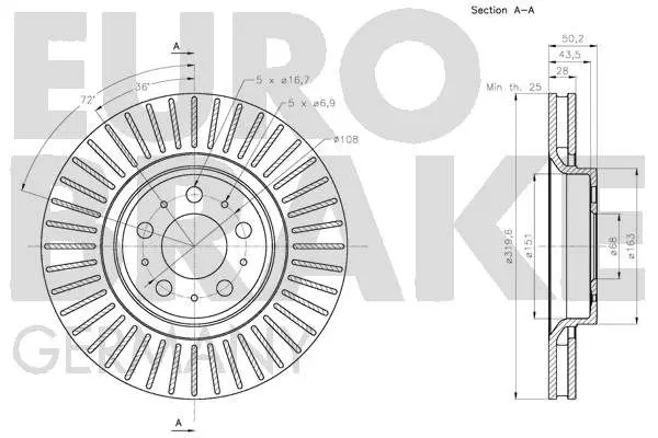 Handler.Part Brake disc EUROBRAKE 5815204862 3