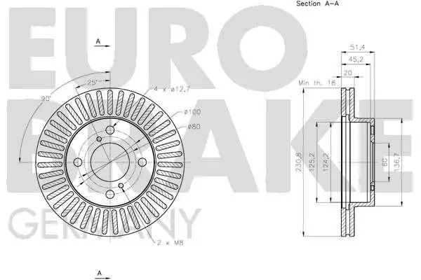 Handler.Part Brake disc EUROBRAKE 5815205220 3