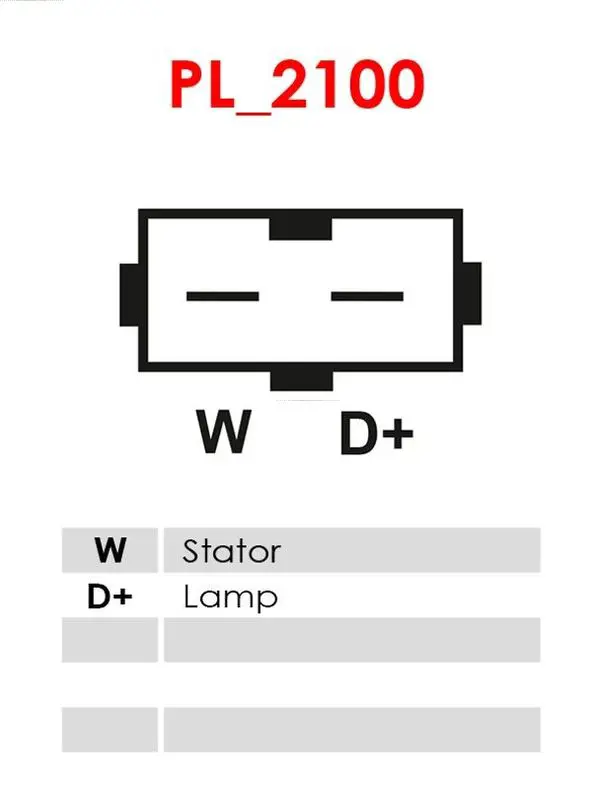 Handler.Part Alternator AS-PL A0006 6