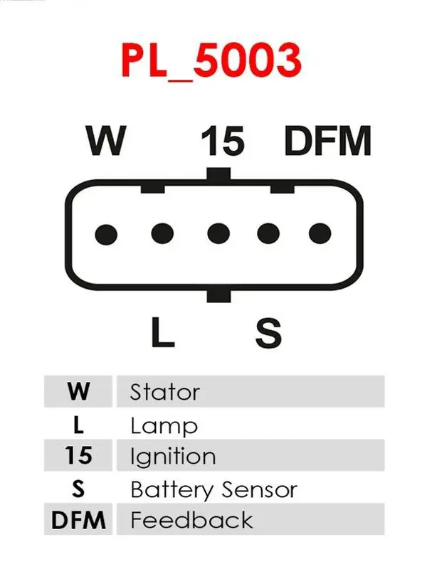 Handler.Part Alternator AS-PL A0334 6