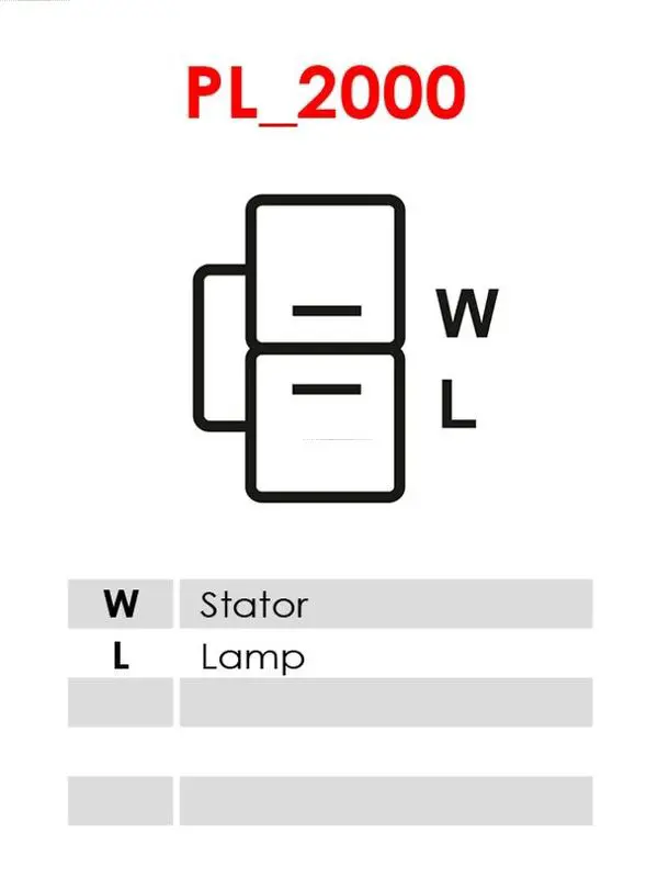 Handler.Part Alternator AS-PL A2038 6