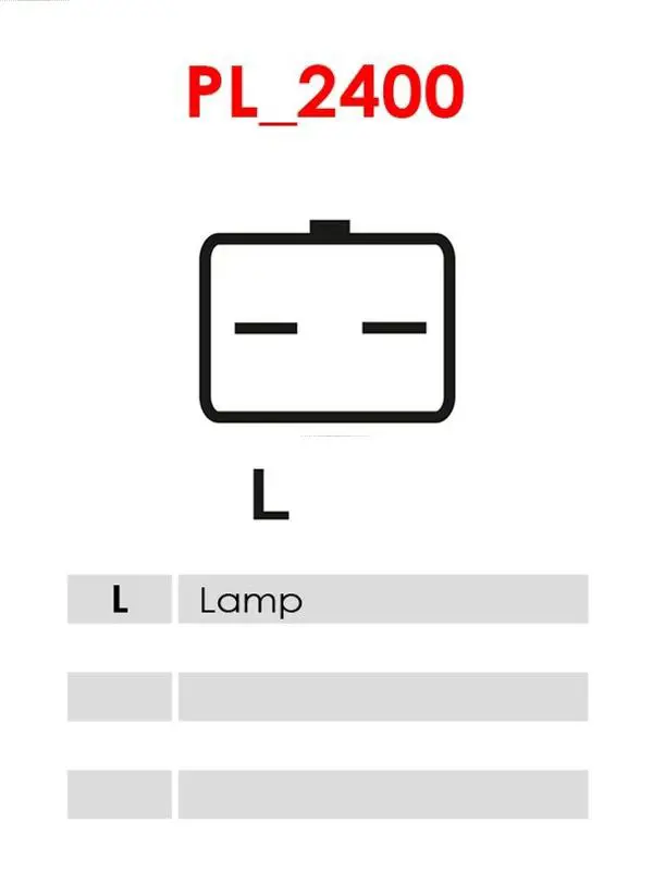 Handler.Part Alternator AS-PL A5047 6