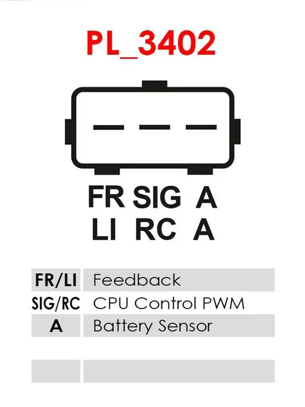 Handler.Part Alternator AS-PL A5034 6