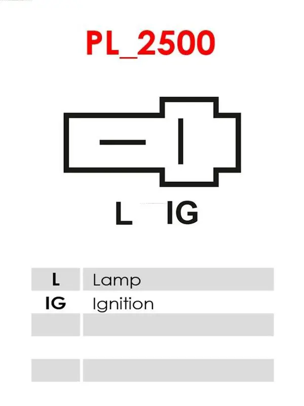 Handler.Part Alternator AS-PL A6024 5