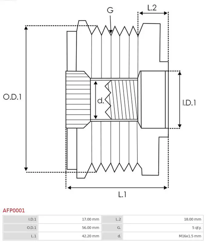 Handler.Part Alternator freewheel clutch AS-PL AFP0001 4