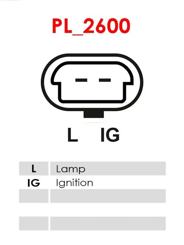 Handler.Part Alternator AS-PL A9004 5