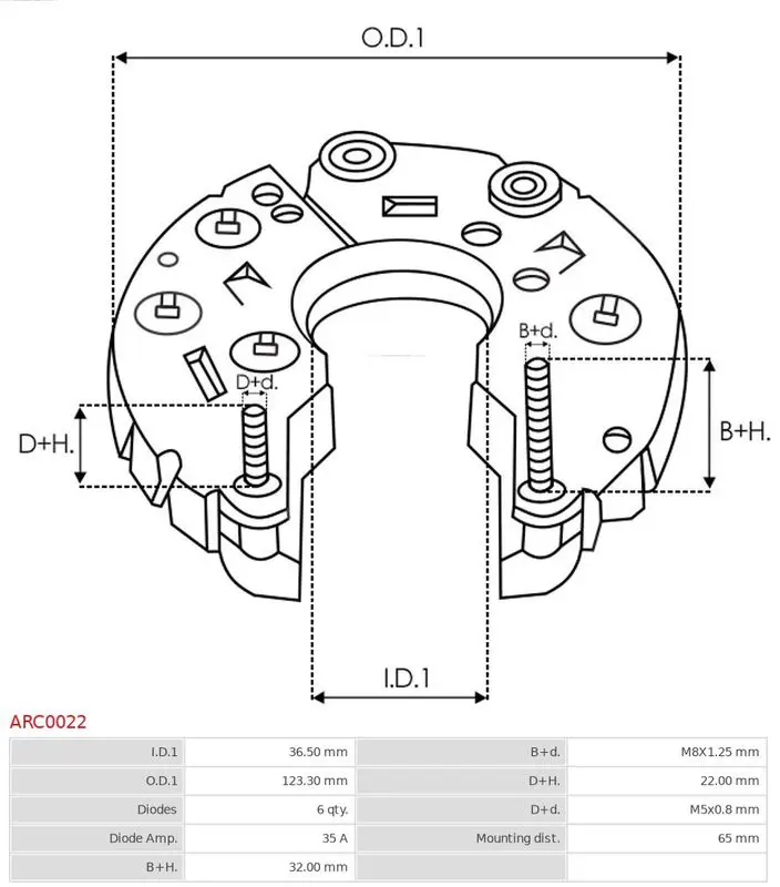 Handler.Part  AS ARC0022 3