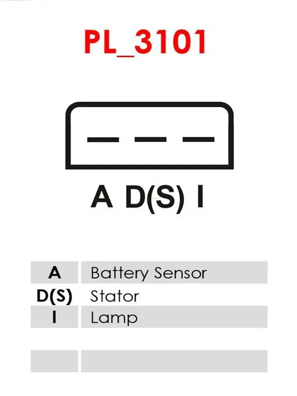 Handler.Part Alternator regulator AS-PL ARE9012 4