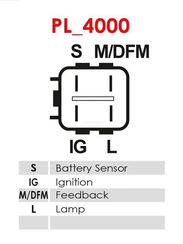 Handler.Part Alternator AS-PL A6168 6