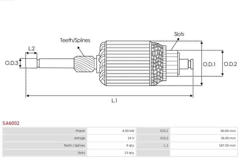 Handler.Part  AS SA6002 2