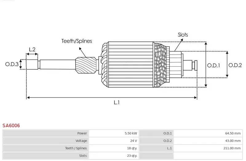 Handler.Part  AS SA6006 2