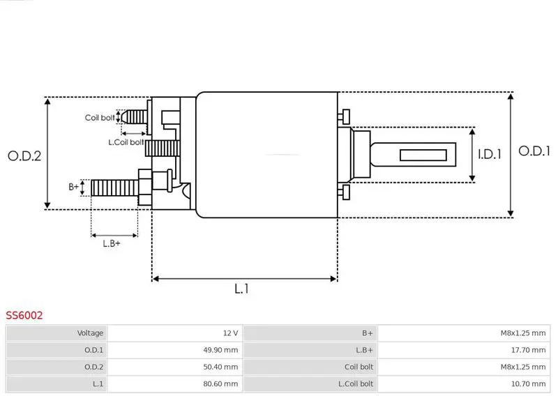 Handler.Part  AS SS6002 4