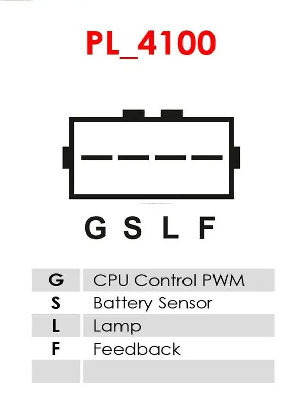 Handler.Part Alternator AS-PL A5285 6