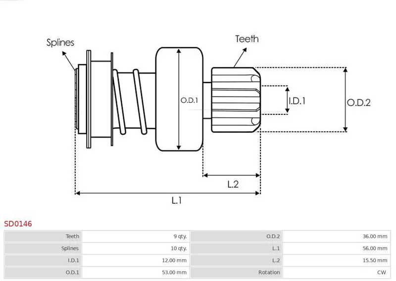 Handler.Part  AS SD0146 4