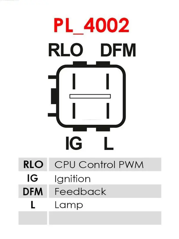 Handler.Part Alternator AS-PL A6063 6