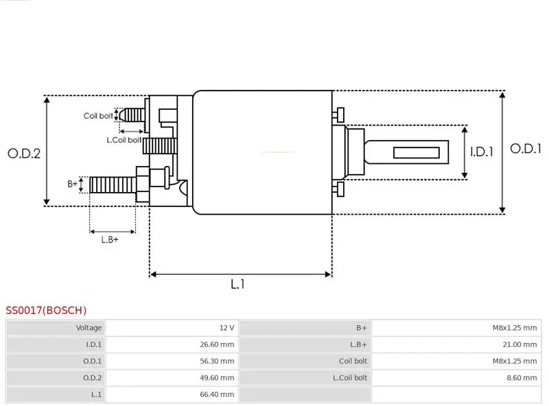 Handler.Part Solenoid switch, starter AS-PL SS0017BOSCH 4