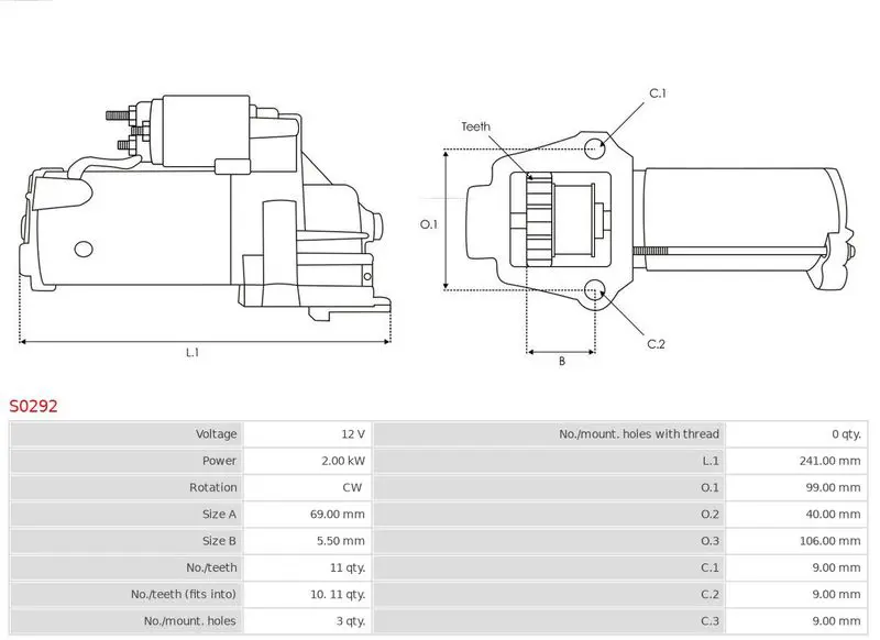 Handler.Part  AS S0292 5