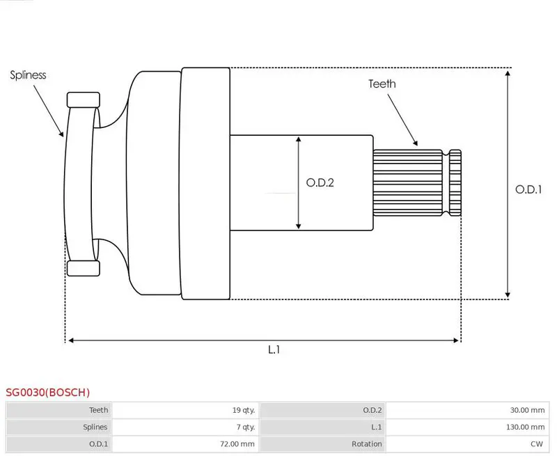 Handler.Part Ring gear, planetary gear (starter) AS-PL SG0030BOSCH 5