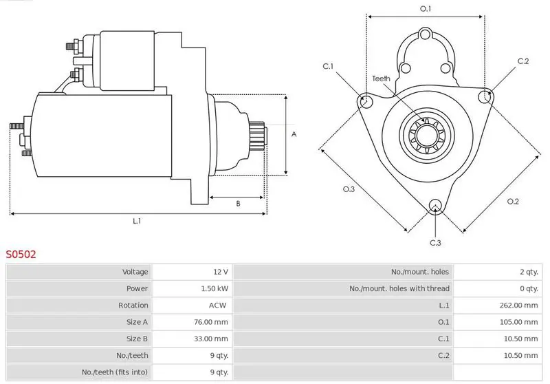 Handler.Part  AS S0502 5