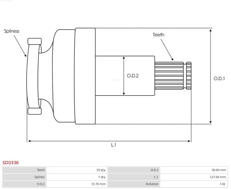 Handler.Part Freewheel gear, starter AS-PL SD0336 4