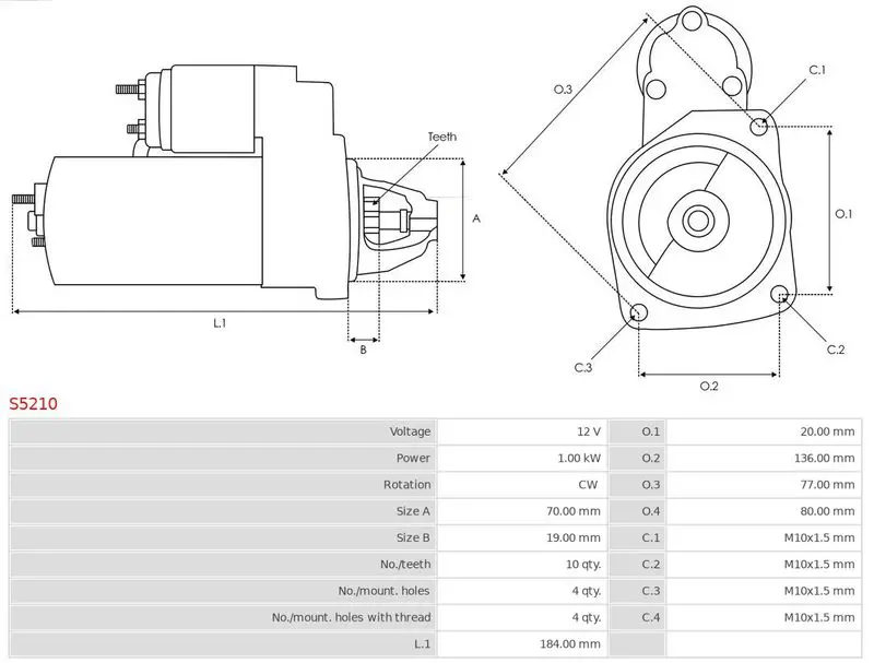 Handler.Part  AS S5210 5